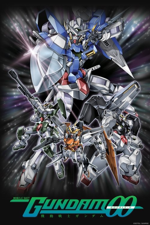 Affiche de Mobile Suit Gundam 00